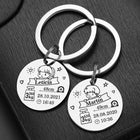Llaveros Personalizados para Bebé Recién Nacido - Regalo Emotivo para Mamá y Papá