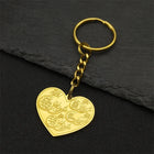 Private Key de tu Llavero Islámico de Acero Inoxidable Dorado - Colgante Corán para Mujer y Hombre