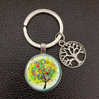 Llavero Árbol de la Vida <br> El Anillo Sagrado