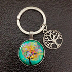 Llavero Árbol de la Vida <br> El Anillo Sagrado