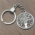 Llavero Árbol de la Vida <br> El Símbolo Celta