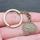 Llavero de Cerebro