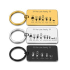 Llavero Personalizado para la Familia