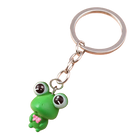 Llavero de Rana