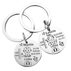 Llavero Personalizado de Nacimiento