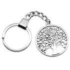Llavero Árbol de la Vida <br> El Símbolo Celta